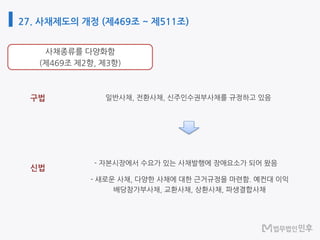 27. 사채제도의 개정 (제469조 ~ 제511조)
신법
구법
 