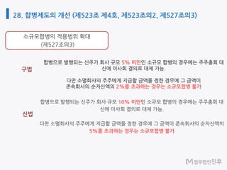 28. 합병제도의 개선 (제523조 제4호, 제523조의2, 제527조의3)
합병으로 발행되는 신주가 회사 규모 5% 미만인 소규모 합병의 경우에는 주주총회 대
신에 이사회 결의로 대체 가능.
다만 소멸회사의 주주에게 지급할 금액을 정한 경우에 그 금액이
존속회사의 순자산액의 2%를 초과하는 경우는 소규모합병 불가
10% 미만
5%를 초과하는 경우는 소규모합병 불가
신법
구법
 