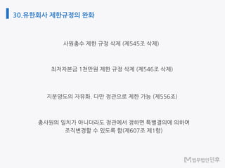 30.유한회사 제한규정의 완화
 