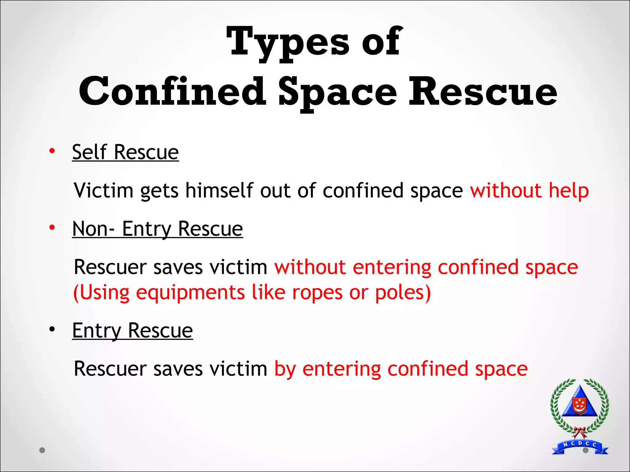 2.3.4 rescue in confined space | PPT