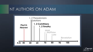 1, 2 Thessalonians
Galatians
1, 2 Corinthians
1, 2 Timothy
Mark
Matthew
Luke
Revelation
50 60 70 80 90 10040
Paul in
Heaven
A.D.
 