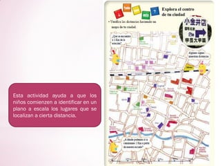 Esta actividad ayuda a que los
niños comienzen a identificar en un
plano a escala los lugares que se
localizan a cierta distancia.
 