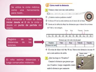 Se utiliza la cinta métrica
como una herramienta
para medir..
Para comenzar a medir se debe
iniciar desde el 0 de la cinta y
desde un punto de partida del
objeto.
Registro de las
distancias de los
aviones.
El niño estima distancias y
luego comprueba midiendo.
 