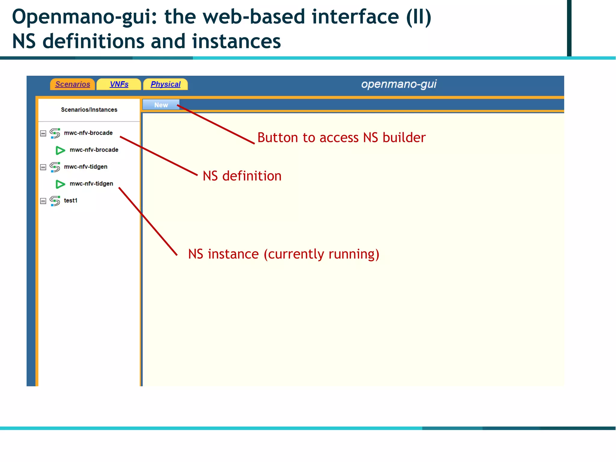 Openmano-gui: the web-based interface (II)
NS definitions and instances
Button to access NS builder
NS definition
NS instance (currently running)
 