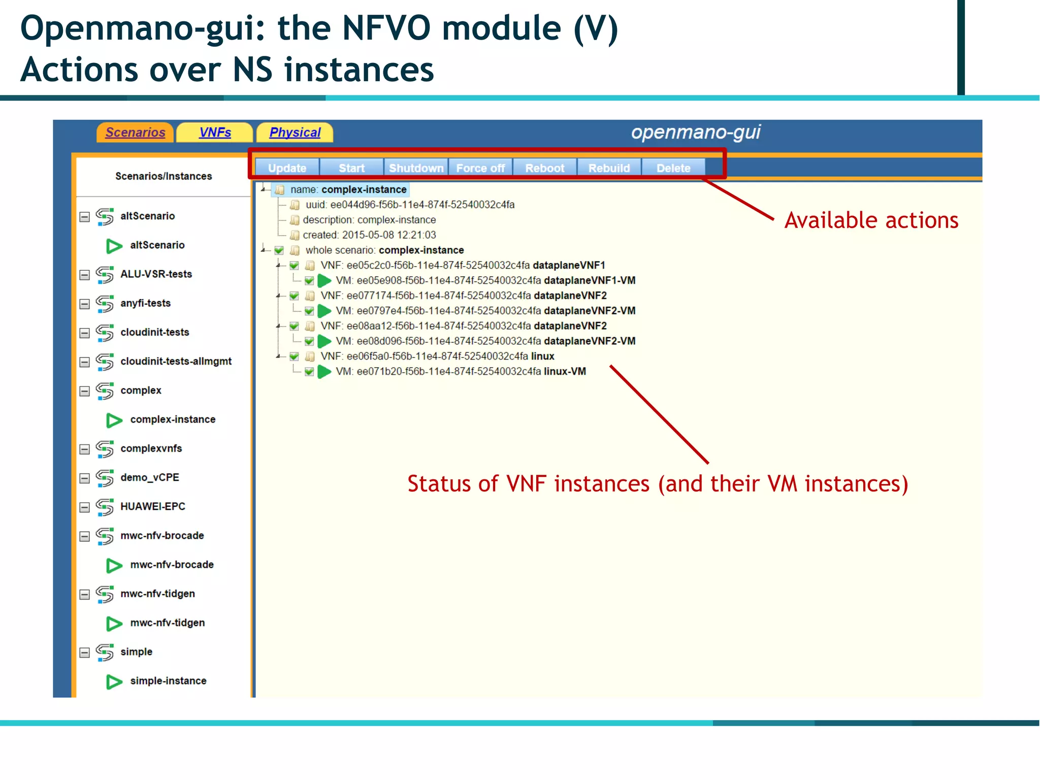 Openmano-gui: the NFVO module (V)
Actions over NS instances
Status of VNF instances (and their VM instances)
Available actions
 