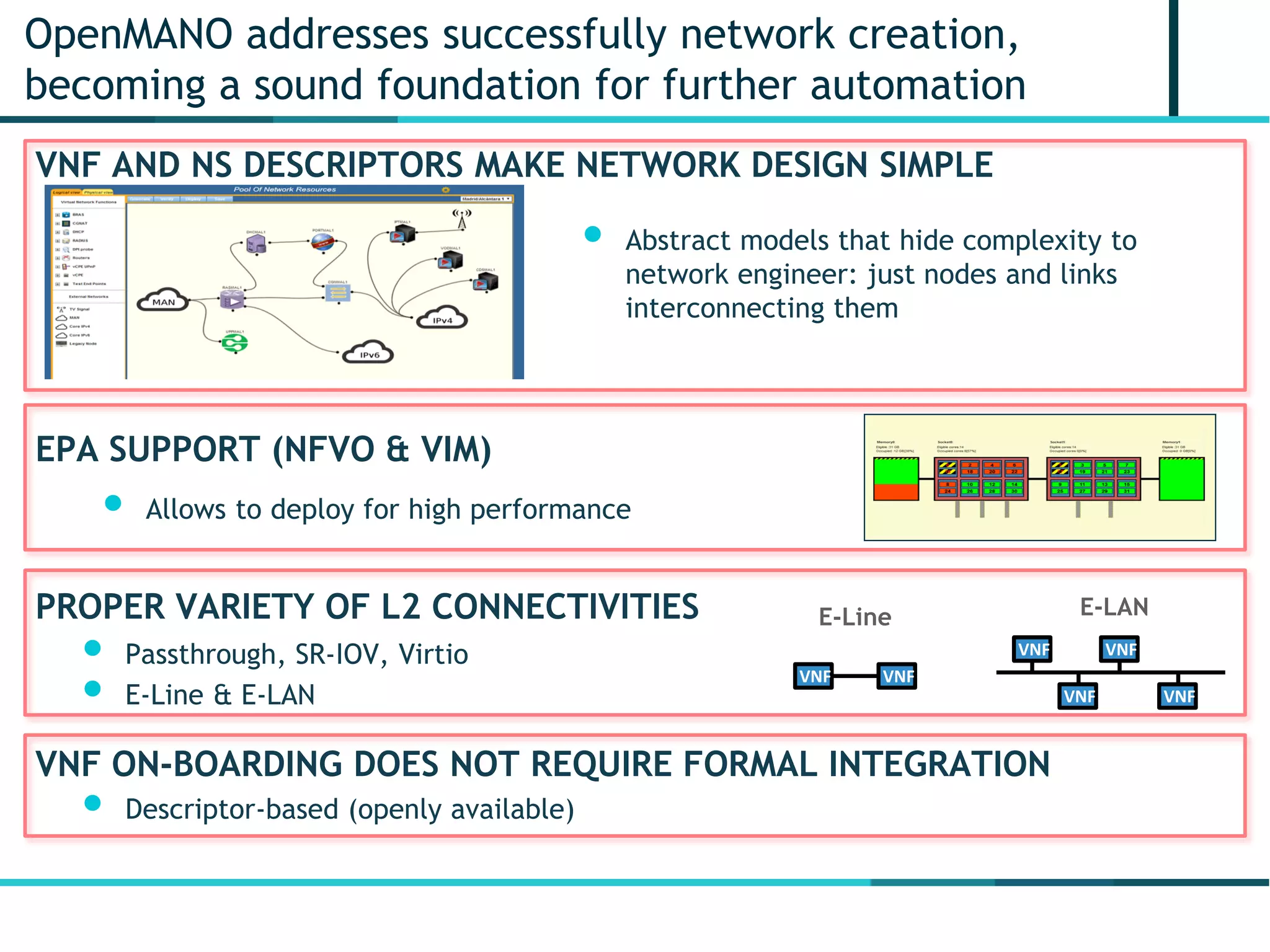 OpenMANO addresses successfully network creation,
becoming a sound foundation for further automation
VNF AND NS DESCRIPTORS MAKE NETWORK DESIGN SIMPLE
EPA SUPPORT (NFVO & VIM)
PROPER VARIETY OF L2 CONNECTIVITIES
VNF ON-BOARDING DOES NOT REQUIRE FORMAL INTEGRATION
• Abstract models that hide complexity to
network engineer: just nodes and links
interconnecting them
• Allows to deploy for high performance
• Passthrough, SR-IOV, Virtio
• E-Line & E-LAN
• Descriptor-based (openly available)
VNF VNF
VNF VNF
VNF VNF
E-Line E-LAN
 