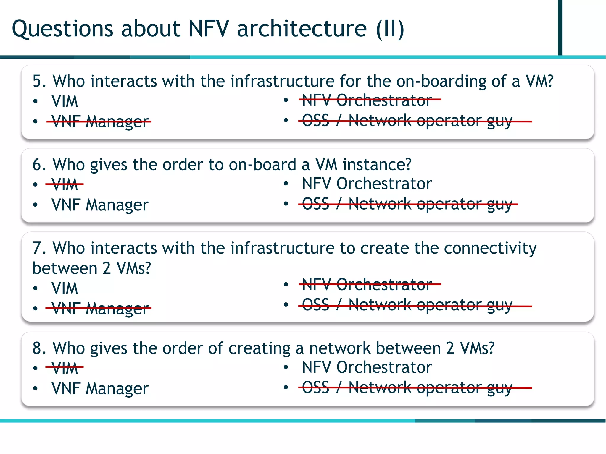 Questions about NFV architecture (II)
5. Who interacts with the infrastructure for the on-boarding of a VM?
• VIM
• VNF Manager
• NFV Orchestrator
• OSS / Network operator guy
6. Who gives the order to on-board a VM instance?
• VIM
• VNF Manager
• NFV Orchestrator
• OSS / Network operator guy
7. Who interacts with the infrastructure to create the connectivity
between 2 VMs?
• VIM
• VNF Manager
• NFV Orchestrator
• OSS / Network operator guy
8. Who gives the order of creating a network between 2 VMs?
• VIM
• VNF Manager
• NFV Orchestrator
• OSS / Network operator guy
 