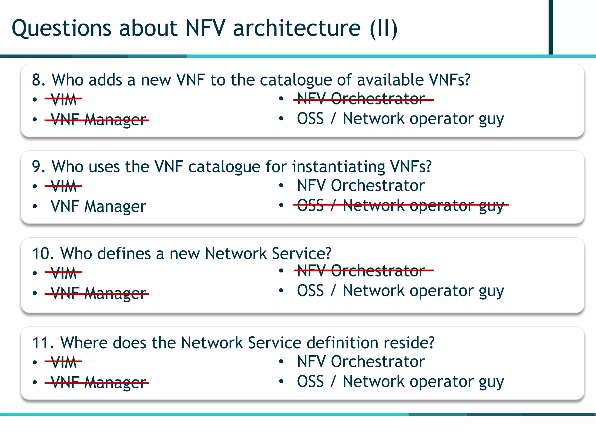 Questions about NFV architecture (II)
8. Who adds a new VNF to the catalogue of available VNFs?
• VIM
• VNF Manager
• NFV Orchestrator
• OSS / Network operator guy
9. Who uses the VNF catalogue for instantiating VNFs?
• VIM
• VNF Manager
• NFV Orchestrator
• OSS / Network operator guy
10. Who defines a new Network Service?
• VIM
• VNF Manager
• NFV Orchestrator
• OSS / Network operator guy
11. Where does the Network Service definition reside?
• VIM
• VNF Manager
• NFV Orchestrator
• OSS / Network operator guy
 