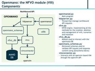 Introduction to Open Mano | PDF