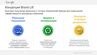 Конфиденциальная информация GoogleКонфиденциальная информация Google
Концепция Brand Lift
Реальные
показатели
Анализ и
оптимизация
Быстрые
и точные
результаты
Прямые показатели
вместо промежуточных:
запоминаемость рекламы,
узнаваемость бренда,
а также предпочтение (скоро)
Результаты
практически в режиме
реального времени
для оперативной
оптимизации
Инновационная методика
быстрого получения точных
результатов, показывающих
причинно-следственные связи
Быстрое получение реальных и точных показателей бренда для повышения
эффективности рекламных кампаний
 