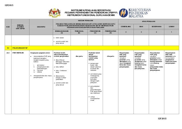 2.instrumen pd p guru