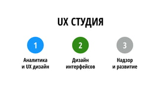 UX СТУДИЯ
1 2 3
Аналитика 
и UX дизайн
Дизайн
интерфейсов
Надзор 
и развитие
 