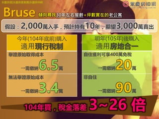 3
Bruse 傾向尋找30年左右屋齡+坪數實在的老公寓
假設：2,000萬入手，預計持有10年，期望3,000萬賣出
今年(104年底前)購入
適用現行稅制
舉證原始取得成本
→需繳納 萬
無法舉證原始成本
→需繳納3.4萬
明年(105年)...