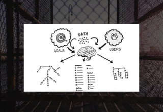 스타트업을 위한 기획강박탈출@campus seoul