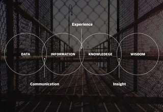 스타트업을 위한 기획강박탈출@campus seoul