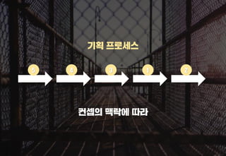 스타트업을 위한 기획강박탈출@campus seoul