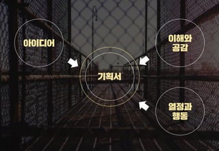 스타트업을 위한 기획강박탈출@campus seoul