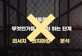 스타트업을 위한 기획강박탈출@campus seoul