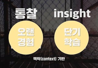 스타트업을 위한 기획강박탈출@campus seoul