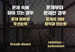 스타트업을 위한 기획강박탈출@campus seoul