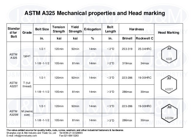 Cd9088cb datasheet pdf maker