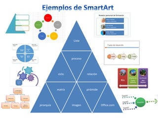 Lista
ciclo
proceso
relación
jerarquía
matriz
imagen
pirámide
Office.com
 