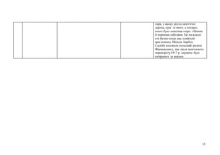 13
парк, у якому росли екзотичні
дерева, кущі та квіти, а посеред
нього було невелике озеро з білими
й чорними лебедями. Це на власні
очі бачив тепер уже покійний
краєзнавець Микола Барбон.
Садиба належала польській родині
Фіалковських, яка після жовтневого
перевороту 1917 р. змушена була
емігрувати за кордон.
 