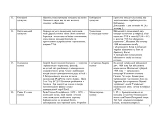 7
13. Онезький
провулок
Напевно, назва провулка походить від назви
Онезького озера, яке не має жодного
стосунку до Броварів.
Кобзарсьий
провулок
Провулок виходить із вулиці, яку
запропоновано перейменувати на
Кобзарську.
Докладніше – див. позицію № 28 у
додатку 1.
14. Партизанський
провулок
Названо на честь радянських партизанів
часів Другої світової війни. Вони зазвичай
боролися з нацистами та їхніми союзниками,
однак відомі випадки боротьби та
протистояння з українськими партизанами,
зокрема УПА.
Удовиченка
Олександра вулиця
Військовий і громадський діяч,
генерал-полковник у еміграції, віце-
президент УНР в екзилі (1954 — 61).
Із жовтня 1917 був військовим
радником С. Петлюри. На початку
1918 як начальник штабу
Гайдамацького Коша Слобідської
України відзначився у боях за
Арсенал у Києві.
У Броварах був начальником
військового штабу на посаді
сотника.
15. Плеханова
вулиця
Георгій Валентинович Плеханов — теоретик
і пропагандист марксизму, філософ,
видатний діяч російського і міжнародного
соціалістичного рухів. Один з найбільших
вождів соціал-демократичного руху в Росії і
II Інтернаціоналу, входив до числа
засновників РСДРП та газети «Іскра». Після
2-го з'їзду РСДРП Плеханов розійшовся з
Леніном і був довгий час одним з лідерів
меншовицькою фракції соціал-
демократичної партії Росії.
Гончаренка Аверкія
вулиця
Видатний український військовий
діяч. 1918 року був військовим
комендантом Подільської губернії,
1919 року — начальником
канцелярії Головного отамана
Симона Петлюри. Командував
українськими частинами в бою під
Крутами. Був старшиною Першої
української дивізії Української
національної армії. Помер в еміграції
у США.
16. Разіна Степана
вулиця
Разін Степан Тимофійович (1630 – 1671) –
російський козак, який підняв і очолив
повстання проти російського царизму.
Здійснив похід до нижньої Волги,
заблокувавши там торговий шлях. Розробив
Монастирська
вулиця
Із 17 ст. Бровари належали до
володінь Больнично-Микільського
монастиря Києво-Печерської лаври.
Тут були сільськогосподарські
угіддя, жила монастирська
 