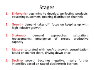 Stages
1. Embryonic- beginning to develop; perfecting products,
educating customers, opening distribution channels
2. Growth- demand takes-off; focus on keeping up with
high industry growth
3. Shakeout- demand approaches saturation,
replacements; emergence of excess productive
capacity
4. Mature- saturated with low/no growth; consolidation
based on market share, driving down price
5. Decline- growth becomes negative; rivalry further
intensifies based on rate of decline/exit barriers
 