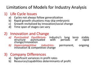 Limitations of Models for Industry Analysis
1) Life Cycle Issues
a) Cycles not always follow generalization
b) Rapid growth situations may skip embryonic
c) Growth revitalized by innovation/social change
d) Time span of stages can vary
2) Innovation and Change
a) Punctuated Equilibrium- industry’s long term stable
structure punctuated with periods of rapid
change/innovation
b) Hypercompetitive industries- permanent, ongoing
innovation & competitive change
3) Company Differences
a) Significant variances in profit rates
b) Resources/capabilities determinants of profit
 