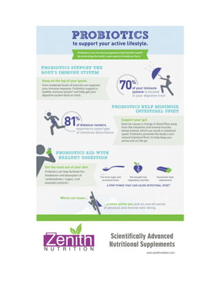 Probiotics - to support your active life style