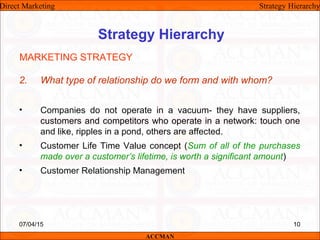 Strategy Hierarchy
2. What type of relationship do we form and with whom?
• Companies do not operate in a vacuum- they have suppliers,
customers and competitors who operate in a network: touch one
and like, ripples in a pond, others are affected.
• Customer Life Time Value concept (Sum of all of the purchases
made over a customer’s lifetime, is worth a significant amount)
• Customer Relationship Management
MARKETING STRATEGY
Direct Marketing Strategy Hierarchy
ACCMAN
07/04/15 10
 