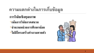 8
ความแตกต่างในการเก็บข้อมูล
การวิจัยเชิงคุณภาพ
◦เ์้์การวิจัยภาคส์าม
◦จา์ว์ห์่วยการศึกษา์้อย
◦ไม่มีโครงสร้างคาถามตายตัว
 