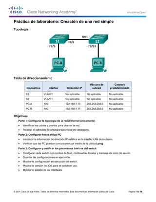 © 2014 Cisco y/o sus filiales. Todos los derechos reservados. Este documento es información pública de Cisco. Página 1 de 14
Práctica de laboratorio: Creación de una red simple
Topología
Tabla de direccionamiento
Dispositivo Interfaz Dirección IP
Máscara de
subred
Gateway
predeterminado
S1 VLAN 1 No aplicable No aplicable No aplicable
S2 VLAN 1 No aplicable No aplicable No aplicable
PC-A NIC 192.168.1.10 255.255.255.0 No aplicable
PC-B NIC 192.168.1.11 255.255.255.0 No aplicable
Objetivos
Parte 1: Configurar la topología de la red (Ethernet únicamente)
• Identificar los cables y puertos para usar en la red.
• Realizar el cableado de una topología física de laboratorio.
Parte 2: Configurar hosts en las PC
• Introducir la información de dirección IP estática en la interfaz LAN de los hosts.
• Verificar que las PC puedan comunicarse por medio de la utilidad ping.
Parte 3: Configurar y verificar los parámetros básicos del switch
• Configurar cada switch con nombre de host, contraseñas locales y mensaje de inicio de sesión.
• Guardar las configuraciones en ejecución.
• Mostrar la configuración en ejecución del switch.
• Mostrar la versión del IOS para el switch en uso.
• Mostrar el estado de las interfaces.
 