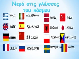 Παγκόσμια ημέρα νερού 2015