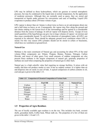 2.1 fuels and combustion | PDF