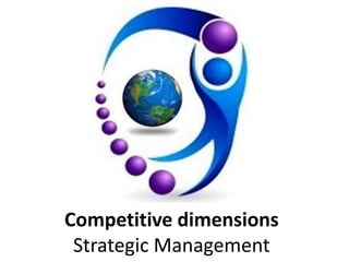 Competitive dimensions
Strategic Management
 
