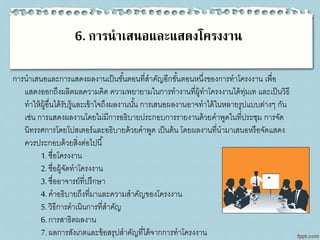 6. การนาเสนอและแสดงโครงงาน
การนาเสนอและการแสดงผลงานเป็นขั้นตอนที่สาคัญอีกขั้นตอนหนึ่งของการทาโครงงาน เพื่อ
แสดงออกถึงผลิตผลความคิด ความพยายามในการทางานที่ผู้ทาโครงงานได้ทุ่มเท และเป็นวิธี
ทาให้ผู้อื่นได้รับรู้และเข้าใจถึงผลงานนั้น การเสนอผลงานอาจทาได้ในหลายรูปแบบต่างๆ กัน
เช่น การแสดงผลงานโดยไม่มีการอธิบายประกอบการรายงานด้วยคาพูดในที่ประชุม การจัด
นิทรรศการโดยโปสเตอร์และอธิบายด้วยคาพูด เป็นต้น โดยผลงานที่นามาเสนอหรือจัดแสดง
ควรประกอบด้วยสิ่งต่อไปนี้
1. ชื่อโครงงาน
2. ชื่อผู้จัดทาโครงงาน
3. ชื่ออาจารย์ที่ปรึกษา
4. คาอธิบายถึงที่มาและความสาคัญของโครงงาน
5. วิธีการดาเนินการที่สาคัญ
6. การสาธิตผลงาน
7. ผลการสังเกตและข้อสรุปสาคัญที่ได้จากการทาโครงงาน
 