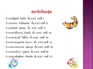  นายณัฐพงศ์ กือเย็น ชั้น ม.5/2 เลขที่ 4
 นายรณกร สาเนียงแจ่ม ชั้น ม.5/2 เลขที่ 8
 นายอนันต์ บุตรแดง ชั้น ม.5/2 เลขที่ 9
 นางสาวสิริวรรณ คาเตจ๊ะ ชั้น ม.5/2 เลขที่ 20
 นางสาวดารุณี โพธิ์ด้วง ชั้น ม.5/2 เลขที่ 26
 นางสาวเบญจรัตน์ ศรอารา ชั้น ม.5/2 เลขที่ 31
 นางสาวกนกวรรณ ลัดดากุล ชั้น ม.5/2 เลขที่ 33
 นางสาวสโรชา บุญช่วย ชั้น ม.5/2 เลขที่ 35
 นางสาวเพ็ญพิชชา เทียนชัย ชั้น ม.5/2 เลขที่ 37
 