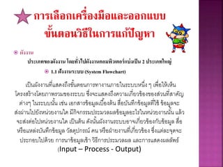  ผังงาน
ประเภทของผังงาน โดยทั่วไปผังงานคอมพิวเตอร์แบ่งเป็น 2 ประเภทใหญ่
 1.1 ฝังงานระบบ (System Flowchart)
เป็นผังงานที่แสดงถึงขั้นตอนการทางานภายในระบบหนึ่ง ๆ เพื่อให้เห็น
โครงสร้างโดยภาพรวมของระบบ ซึ่งจะแสดงถึงความเกี่ยวข้องของส่วนที่สาคัญ
ต่างๆ ในระบบนั้น เช่น เอกสารข้อมูลเบื้องต้น สื่อบันทึกข้อมูลที่ใช้ ข้อมูลจะ
ส่งผ่านไปยังหน่วยงานใด มีกิจกรรมประมวลผลข้อมูลอะไรในหน่วยงานนั้น แล้ว
จะส่งต่อไปหน่วยงานใด เป็นต้น ดังนั้นผังงานระบบอาจเกี่ยวข้องกับข้อมูล สื่อ
หรือแหล่งบันทึกข้อมูล วัสดุปกรณ์ คน หรือฝ่ายงานที่เกี่ยวข้อง ซึ่งแต่ละจุดจะ
ประกอบไปด้วย การนาข้อมูลเข้า วิธีการประมวลผล และการแสดงผลลัพธ์
(Input – Process - Output)
 