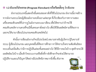  1.2 ผังงานโปรแกรม (Program Flowchart) หรือเรียกสั้นๆ ว่า ผังงาน
ผังงานประเภทนี้แสดงถึงขั้นตอนของคาสั่งที่ใช้ในโปรแกรม ผังงานนี้อาจสร้าง
จากผังงานระบบโดยผู้เขียนผังงานจะดึงเอาแต่ละจุด ที่เกี่ยวข้องกับการทางานของ
เครื่องคอมพิวเตอร์ที่ปรากฏในผังงานระบบมาเขียน เพื่อให้ทราบว่าถ้าจะใช้
คอมพิวเตอร์ทางานควรที่จะมีขั้นตอนคาสั่งอย่างไร เพื่อให้ได้ผลลัพธ์ตามที่ต้องการ
และจะได้นามาเขียนโปรแกรมคอมพิวเตอร์ต่อไป
ดังนั้นการเขียนผังงานก็จะมีประโยชน์ เหมาะสาหรับผู้บริหาร ผู้วิเคราะห์
ระบบ ผู้เขียนโปรแกรม และบุคคลอื่นที่ต้องการศึกษา ทาให้ทราบถึงความสัมพันธ์ของ
ระบบตั้งแต่เริ่มต้น ว่ามีการปฏิบัติแต่ละขั้นตอนอย่างไร ใช้วิธีการอะไรบ้าง สุดท้ายจะได้
ผลลัพธ์อะไรบ้าง เมื่อเข้าใจระบบงานหรือสิ่งที่กาลังศึกษาก็จะช่วยให้สามารถ
ปฏิบัติงานและแก้ปัญหาได้อย่างมีประสิทธิภาพมากยิ่งขึ้น ดังภาพ
 