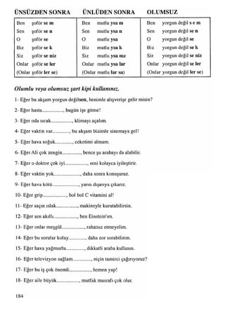 ÜNSÜZDEN SONRA ÜNLÜDEN SONRA OLUMSUZ
Ben şoför se m Ben mutlu ysa m Ben yorgun değil sem
Sen şoför se n Sen mutlu ysa n Sen yorgun değil se n
O şoför se O mutlu ysa O yorgun değil se
Biz şoför se k Biz mutlu ysa k Biz yorgun değil se k
Siz şoför se niz Siz mutiu ysa nız Siz yorgun değil se niz
Onlar şoför se ler Onlar mutlu ysa lar Onlar yorgun değil se ler
(Onlar şoför ler se) (Onlar mutlu lar sa) (Onlar yorgun değil ler se)
Olumlu veya olumsuz şart kipi kullanınız.
1- Eğer bu akşam yorgun değilsen, benimle alışverişe gelir misin?
2- Eğer hasta................. , bugün işe gitme!
3- Eğer oda sıcak................. , klimayı açalım.
4- Eğer vaktin var.............., bu akşam bizimle sinemaya gel!
5- Eğer hava soğuk.............., ceketimi almam.
6- Eğer Ali çok zengin ....... benceşu arabayı da alabilir.
7- Eğer o doktor çok iyi.................. , seni kolayca iyileştirir.
8- Eğer vaktin yok......................, daha sonra konuşuruz.
9- Eğer hava kötü......................, yarın dışarıya çıkarız.
10- Eğer grip...................., bol bol C vitamini al!
11- Eğer saçın ıslak................., makineyle kurutabilirsin.
12- Eğer sen akıllı..................., ben Einstein'ım.
13- Eğer onlar meşgûl.................. , rahatsız etmeyelim.
14- Eğer bu sorular kolay.............., daha zor sorabilirim.
15- Eğer hava yağmurlu..............., dikkatli araba kullanın.
16- Eğer televizyon sağlam..............., niçin tamirci çağırıyoruz?
17- Eğer bu iş çok önemli................. , hemen yap!
18- Eğer aile büyük.................. , mutfak masrafı çok olur.
84
 