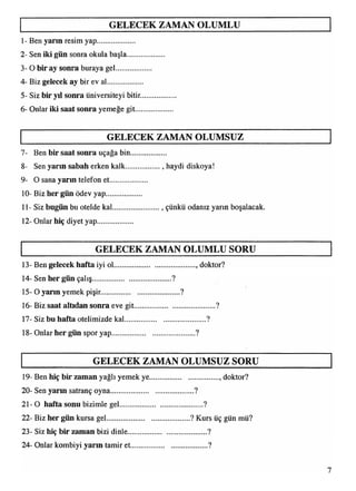 GELECEK ZAMAN OLUMLU
1- Ben yarın resim yap....................
2- Sen iki gün sonra okula başla...............
3- 0 biray sonra buraya gel...................
4- Biz gelecek ay bir ev al...................
5- Siz biryıl sonra üniversiteyi bitir........
6- Onlar iki saat sonra yemeğe git...........
GELECEK ZAMAN OLUMSUZ
7- Ben birsaat sonra uçağa bin.............
8- Sen yarın sabah erken kalk............... .., haydi diskoya!
9- 0 sana yarın telefon et....................
10- Biz her gün ödev yap...................
11- Siz bugün bu otelde kal....................... ., çünkü odanız yarın boşalacak.
12- Onlar hiç diyet yap...................
GELECEK ZAMAN OLUMLU SORU
13- Ben gelecekhafta iyi ol......................
14- Sen her gün çalış.................................. ?» • » • • • « * •
15- O yarın yemek pişir.............................
t
9
16- Biz saat altıdan sonra eve git........... 9
17- Siz bu hafta otelimizde kal................ 9
18- Onlar her gün spor yap....................... 9
GELECEK ZAMAN OLUMSUZ SORU
19- Ben hiç birzaman yağlı yemek ye... .................................. doktor?
20- Sen yarın satranç oyna........................ 9
21- 0 hafta sonu bizimle gel................... 9
22- Biz hergün kursa gel.......................... ................. ? Kurs üç gün mü?
23- Siz hiç bir zaman bizi dinle.............. 9
24- Onlar kombiyi yarın tamir et.........................................?
7
 
