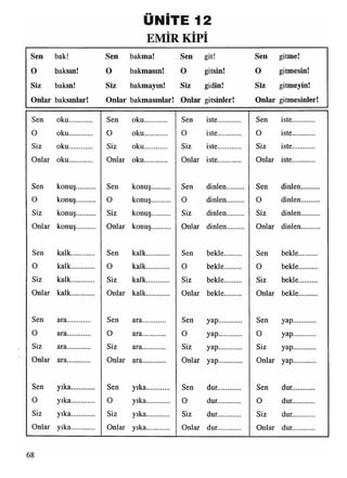 ÜNİTE 12
EMİR KİPİ
Sen bak! Sen bakma! Sen git! Sen gitme!
0 baksın! O bakmasın! O gitsin! O gitmesin!
Siz bakın! Siz bakmayın! Siz gidin! Siz gitmeyin!
Onlar baksınlar! Onlar bakmasınlar! Onlar gitsinler! Onlar gitmesinler!
Sen oku............ Sen oku............ Sen iste............ Sen iste............
0 oku............ O oku............ O iste............ O iste............
Siz oku............ Siz oku............ Siz iste............ Siz iste............
Onlar oku............ Onlar oku............ Onlar iste............ Onlar iste............
Sen konuş.......... Sen konuş.......... Sen dinlen......... Sen dinlen.........
O konuş.......... O konuş.......... 0 dinlen......... O dinlen..........
Siz konuş.......... Siz konuş.......... Siz dinlen......... Siz dinlen..........
Onlar konuş.......... Onlar konuş.......... Onlar dinlen......... Onlar dinlen..........
Sen kalk............ Sen kalk............ Sen bekle......... Sen bekle..........
0 kalk............ O kalk............ O bekle......... 0 bekle..........
Siz kalk............ Siz kalk............ Siz bekle......... Siz bekle..........
Onlar kalk............ Onlar kalk............ Onlar bekle......... Onlar bekle..........
Sen ara............ Sen ara............ Sen yap............ Sen yap............
O ara............ O ara............ O yap............ O yap............
Siz ara............ Siz ara............ Siz yap............ Siz yap............
Onlar ara............ Onlar ara............ Onlar yap............ Onlar yap............
Sen yıka............ Sen yıka............ Sen dur............ Sen dur............
0 yıka............ O yıka............ o dur............ 0 dur............
Siz yıka............ Siz yıka......... Siz dur............ Siz dur............
Onlar
J
yıka............ Onlar yıka............
mm•
Onlar dur............
M.m»m
Onlar dur............AA*
68
 