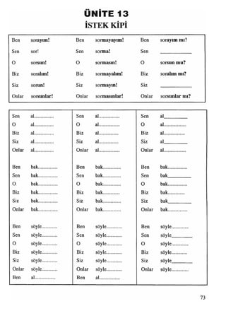 ÜNİTE 13
İSTEK KİPİ
Ben sorayım! Ben sormayayım! Ben sorayım mı?
Sen sor! Sen sorma! Sen
0 sorsun! O sormasın! O sorsun mu?
Biz soralım! Biz sormayalım! Biz soralım mı?
Siz sorun! Siz sormayın! Siz
Onlar sorsunlar! Onlar sormasınlar! Onlar sorsunlar mı?
Sen al............... Sen al................. Sen al
0 al............... 0 al................ O al..................
Biz al............... Biz al............... Biz al.................
Siz al............... Siz al............... Siz al
Onlar al............... Onlar al................ Onlar al..................
Ben bak............... Ben bak.............. Ben bak...............
Sen bak............... Sen bak.............. Sen bak
0 bak............... O bak.............. 0 bak...............
Biz bak............... Biz bak............. Biz bak.............
Siz bak............... Siz bak.............. Siz bak
Onlar bak............... Onlar bak.............. Onlar bak...............
Ben söyle............ Ben söyle............ Ben söyle.............
Sen söyle............ Sen söyle............ Sen sövle
0 söyle............ 0 söyle............ 0 söyle.............
Biz söyle............ Biz söyle............ Biz söyle............
Siz söyle............ Siz söyle............ Siz sövle
Onlar söyle............ Onlar söyle............ Onlar söyle.............
Ben al................ Ben al.................
73
 