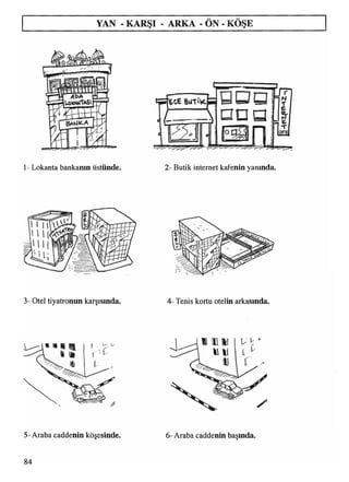 YAN - KARŞI - ARKA - ÖN - KÖŞE
1- Lokanta bankanın üstünde. 2- Butik internet kafenin yanında.
3- Otel tiyatronun karşısında.
5- Araba caddenin köşesinde.
4- Tenis kortu otelin arkasında.
✓
6- Araba caddenin başında.
84
 