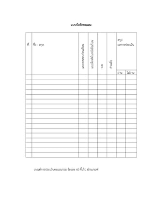 แบบบันทึกคะแนน
ที่ ชื่อ - สกุล
แบบทดสอบก่อนเรียน
แบบฝึกหัดในหนังสือเรียน
รวม
ค่าเฉลี่ย
สรุป
ผลการประเมิน
ผ่าน ไม่ผ่าน
เกณฑ์การประเมินคะแนนรวม ร้อยละ 60 ขึ้นไป ผ่านเกณฑ์
 