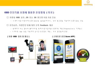 □ 차량내 OBD 설치 , 2G 또는 3G 통신망 이용 자료 전송
- 고객이 직접 보험사에 운행 Data 를 Upload 하거나 , 유료 통신망을 이용하여 운행 Data 전송
□ 운전습관 , 차량진단 등에 대한 고객 Feedback 제공
- 홈페이지 또는 별도의 웹사이트를 통해 보험가입자별 운행기록 제공 (Progressive 는 미제공 )
- 스마트폰 App 등을 이용하여 실시간 운전점수 제공 , 추후 할인율에 반영
[ 차량 OBD 장치 및 통신 ] [ 스마트폰 운전 Score APP]
OBD 진단기를 보험에 활용한 운영형태 ( 미국 )
 