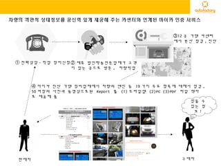 판매자
② 제휴 법인탁송전문업체가 고객
이 있는 곳으로 방문 , 차량픽업
① 전화상담 - 픽업 정비신청
구매자
③12 곳 가맹 카센터
에서 분산 점검 , 진단
④ 마이카 진단 가맹 정비업체에서 차량의 엔진 등 19 가지 주요 항목에 대해서 점검 ,
50 여장의 사진과 동영상으로된 Report 를 (1) 모바일앱 (2)PC (3)PDF 파일 책자
로 제공해 줌
믿을 수
있는 정
보 !
차량의 객관적 상태정보를 공신력 있게 제공해 주는 카센터와 연계된 마이카 인증 서비스
 