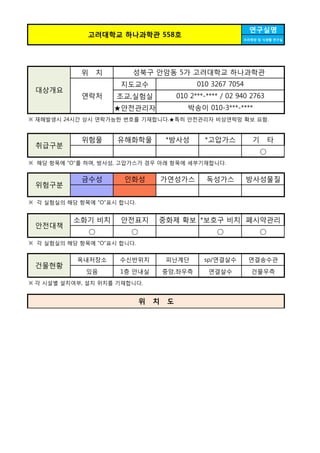 연구실명
조리영양 및 식생활 연구실
위 치
지도교수
조교,실험실
★안전관리자
위험물 유해화학물 *방사성 *고압가스 기 타
○
금수성 인화성 가연성가스 독성가스 방사성물질
소화기 비치 안전표지 중화제 확보 *보호구 비치 폐시약관리
○ ○ ○ ○
옥내저장소 수신반위치 피난계단 sp/연결살수 연결송수관
있음 1층 안내실 중앙,좌우측 연결살수 건물우측
고려대학교 하나과학관 558호
※ 재해발생시 24시간 상시 연락가능한 번호를 기재합니다.★특히 안전관리자 비상연락망 확보 요함.
※ 해당 항목에 "O"를 하며, 방사성, 고압가스가 경우 아래 항목에 세부기재합니다.
위험구분
취급구분
성북구 안암동 5가 고려대학교 하나과학관
대상개요
연락처
010 3267 7054
박송이 010-3***-****
010 2***-**** / 02 940 2763
※ 각 실험실의 해당 항목에 "O"표시 합니다.
안전대책
건물현황
※ 각 시설별 설치여부, 설치 위치를 기재합니다.
※ 각 실험실의 해당 항목에 "O"표시 합니다.
위 치 도
 